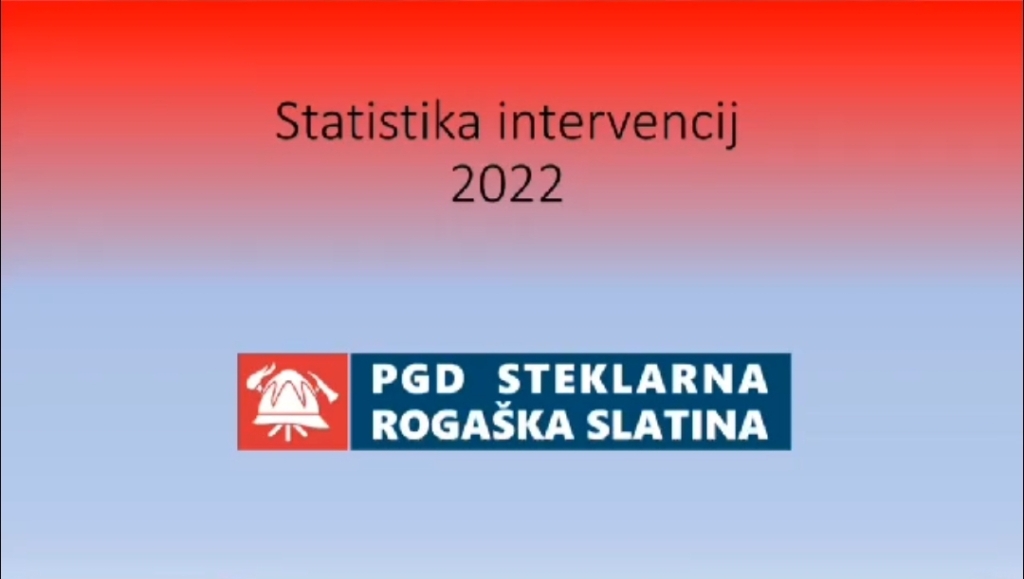Statistika intervencij za leto 2022