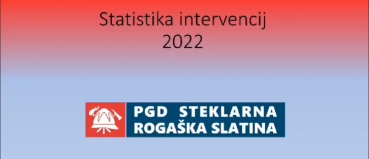 Statistika intervencij za leto 2022