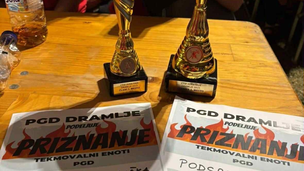 Vikend tekmovanj 4. 7. – 5. 7. 2025