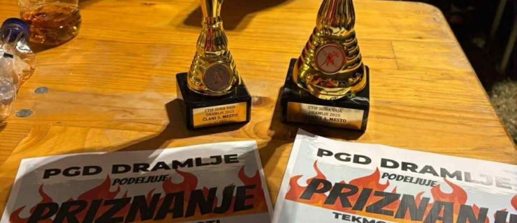 Vikend tekmovanj 4. 7. – 5. 7. 2025